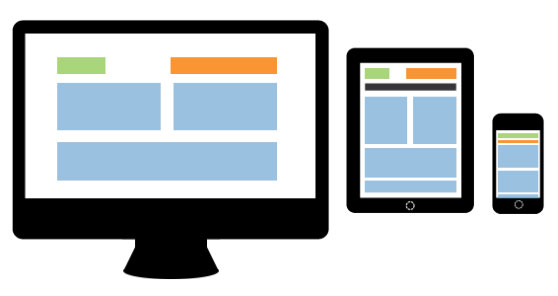 Responsive Web Design